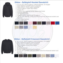 Load image into Gallery viewer, Clinically Proven