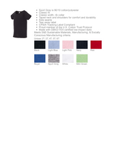 Load image into Gallery viewer, My Emotions